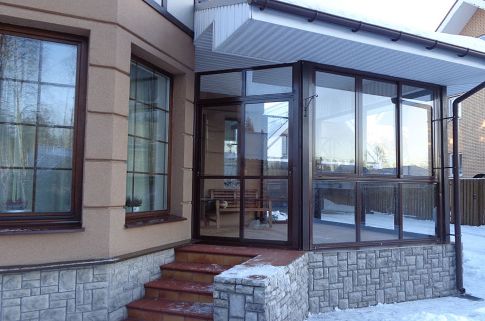 Входные группы